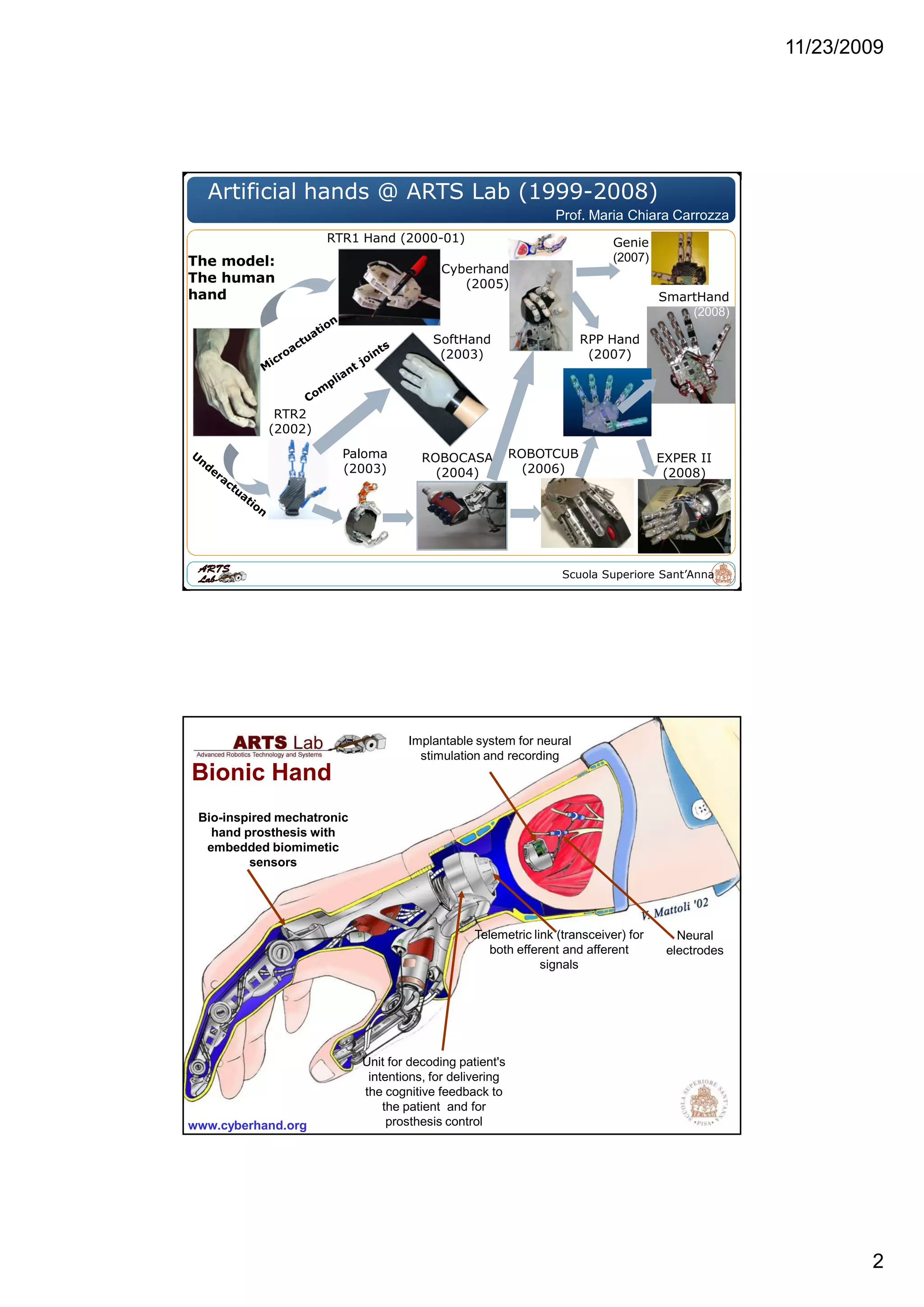 11/23/2009
2
Scuola Superiore Sant’Anna
The model:
The human
hand
Artificial hands @ ARTS Lab (1999-2008)
RTR1 Hand (2000-01)
SoftHand
(2003)
ROBOCASA
(2004)
Cyberhand
(2005)
ROBOTCUB
(2006)
EXPER II
(2008)
RTR2
(2002)
RPP Hand
(2007)
Genie
(2007)
SmartHand
(2008)
Paloma
(2003)
Prof. Maria Chiara Carrozza
Bio-inspired mechatronic
hand prosthesis with
embedded biomimetic
sensors
Neural
electrodes
Implantable system for neural
stimulation and recording
Telemetric link (transceiver) for
both efferent and afferent
signals
Unit for decoding patient's
intentions, for delivering
the cognitive feedback to
the patient and for
prosthesis control
Bionic Hand
www.cyberhand.org
 
