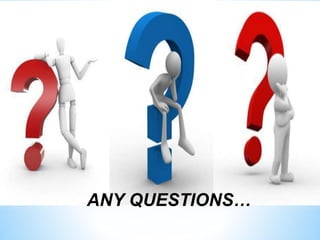 ANY QUESTIONS… 
 