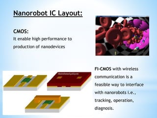 Nanorobot IC Layout: 
CMOS: 
It enable high performance to 
production of nanodevices 
FI-CMOS with wireless 
communication is a 
feasible way to interface 
with nanorobots i.e., 
tracking, operation, 
diagnosis. 
 
