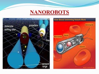 NANOROBOTS
 