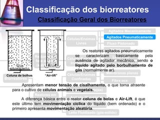 Agitados Mecanicamente
Fluxo Pistonado
Estático
Classificação Geral dos Biorreatores
Classificação dos biorreatores
Reatores em
fase aquosa
(submersa)
Reatores em
fase
não-aquosa
(semi-sólida)
Células/Enzimas
Livres
Células/Enzimas
Imobilizadas
Leito Fixo
Leito Fluidizado
Membranas planas
Fibra oca
Células/Enzimas
Confinadas
Estático (Bandejas)
Agitado (Rotatório)
Leito Fixo
Leito Fluidizado (gás-sólido)
Biorreatores
Os reatores agitados pneumaticamente
se caracterizam basicamente pela
ausência de agitador mecânico, sendo o
líquido agitado pelo borbulhamento de
gás (normalmente ar).
Coluna de bolhas “Air-lift”
Apresentam menor tensão de cisalhamento, o que torna atraente
para o cultivo de células animais e vegetais.
A diferença básica entre o reator coluna de bolas e Air-Lift, é que
este último tem movimentação cíclica do líquido (bem ordenado) e o
primeiro apresenta movimentação aleatória.
Agitados Pneumaticamente
 