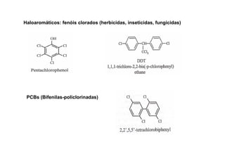 Haloaromáticos: fenóis clorados (herbicidas, inseticidas, fungicidas)

PCBs (Bifenilas-policlorinadas)

 