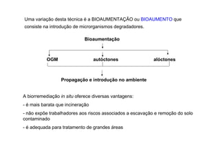 Uma variação desta técnica é a BIOAUMENTAÇÃO ou BIOAUMENTO que
consiste na introdução de microrganismos degradadores.
Bioaumentação

OGM

autóctones

alóctones

Propagação e introdução no ambiente

A biorremediação in situ oferece diversas vantagens:
- é mais barata que incineração
- não expõe trabalhadores aos riscos associados a escavação e remoção do solo
contaminado
- é adequada para tratamento de grandes áreas

 