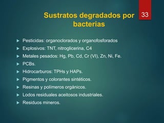 Sustratos degradados por
bacterias
 Pesticidas: organoclorados y organofosforados
 Explosivos: TNT, nitroglicerina, C4
 Metales pesados: Hg, Pb, Cd, Cr (VI), Zn, Ni, Fe.
 PCBs.
 Hidrocarburos: TPHs y HAPs.
 Pigmentos y colorantes sintéticos.
 Resinas y polímeros orgánicos.
 Lodos residuales aceitosos industriales.
 Residuos mineros.
33
 