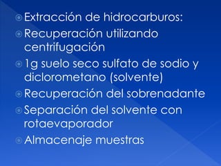 Extracción de hidrocarburos:
Recuperación utilizando
centrifugación
1g suelo seco sulfato de sodio y
diclorometano (solvente)
Recuperación del sobrenadante
Separación del solvente con
rotaevaporador
Almacenaje muestras
 