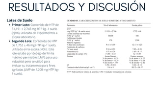 BIORREMEDIACION DE SUELO CONTAMINADO CON HIDROCARBUROS EMPLEANDO LODOS ...