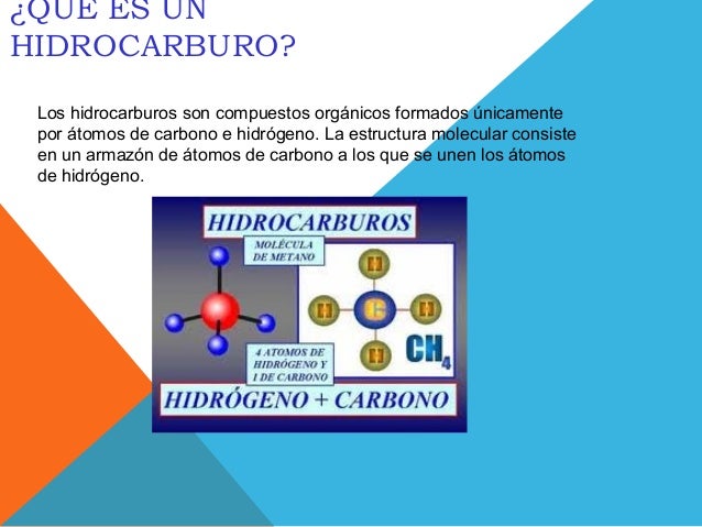 Resultado de imagen para hidrocarburos