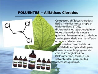 Compostos alifáticos clorados: Estão incluídos neste grupo o tricloroetileno (TCE), diclorometano, tetracloroetileno, todos originados da síntese química. Possuem alta toxidade e carcinogenicidade em mamíferos e por isso devem ser manuseados com cautela. A volatilidade e capacidade para dissolver uma larga gama de  composto orgânicos do Diclorometano, torna-o um solvente ideal para muitos processos químicos. POLUENTES – Alifáticos Clorados 