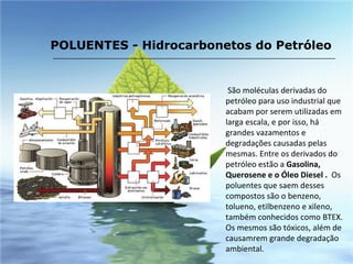 POLUENTES - Hidrocarbonetos do Petróleo São moléculas derivadas do petróleo para uso industrial que acabam por serem utilizadas em larga escala, e por isso, há grandes vazamentos e degradações causadas pelas mesmas. Entre os derivados do petróleo estão a  Gasolina, Querosene e o Óleo Diesel .   Os poluentes que saem desses compostos são o benzeno, tolueno, etilbenzeno e xileno, também conhecidos como BTEX.  Os mesmos são tóxicos, além de causamrem grande degradação ambiental. 