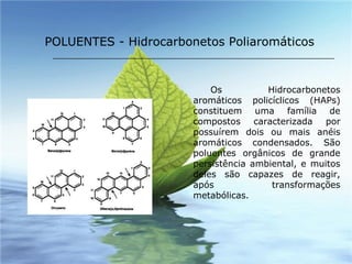 Os Hidrocarbonetos aromáticos policíclicos (HAPs) constituem uma família de compostos caracterizada por possuírem dois ou mais anéis aromáticos condensados. São poluentes orgânicos de grande persistência ambiental, e muitos deles são capazes de reagir, após transformações metabólicas. POLUENTES - Hidrocarbonetos Poliaromáticos 