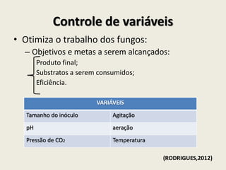 Controle de variáveis
• Otimiza o trabalho dos fungos:
– Objetivos e metas a serem alcançados:
Produto final;
Substratos a serem consumidos;
Eficiência.
(RODRIGUES,2012)
VARIÁVEIS
Tamanho do inóculo Agitação
pH aeração
Pressão de CO2 Temperatura
 