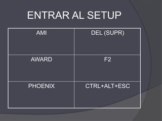 ENTRAR AL SETUP
AMI DEL (SUPR)
AWARD F2
PHOENIX CTRL+ALT+ESC
 