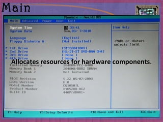 Main Allocates resources for hardware components . 
