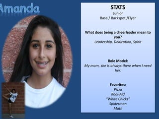 STATS
Junior
Base / Backspot /Flyer
What does being a cheerleader mean to
you?
Leadership, Dedication, Spirit
Role Model:
My mom, she is always there when I need
her.
Favorites:
Pizza
Kool-Aid
“White Chicks”
Spiderman
Math
 