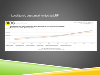  Localizando descumprimentos da LRF 
 