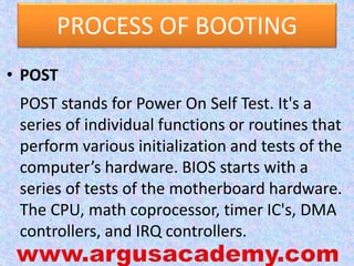 COMPUTER Bios | PPSX