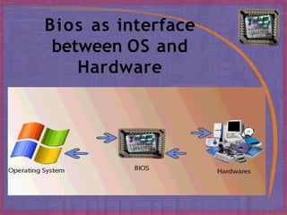 Bios as interface
between OS and
Hardware
 