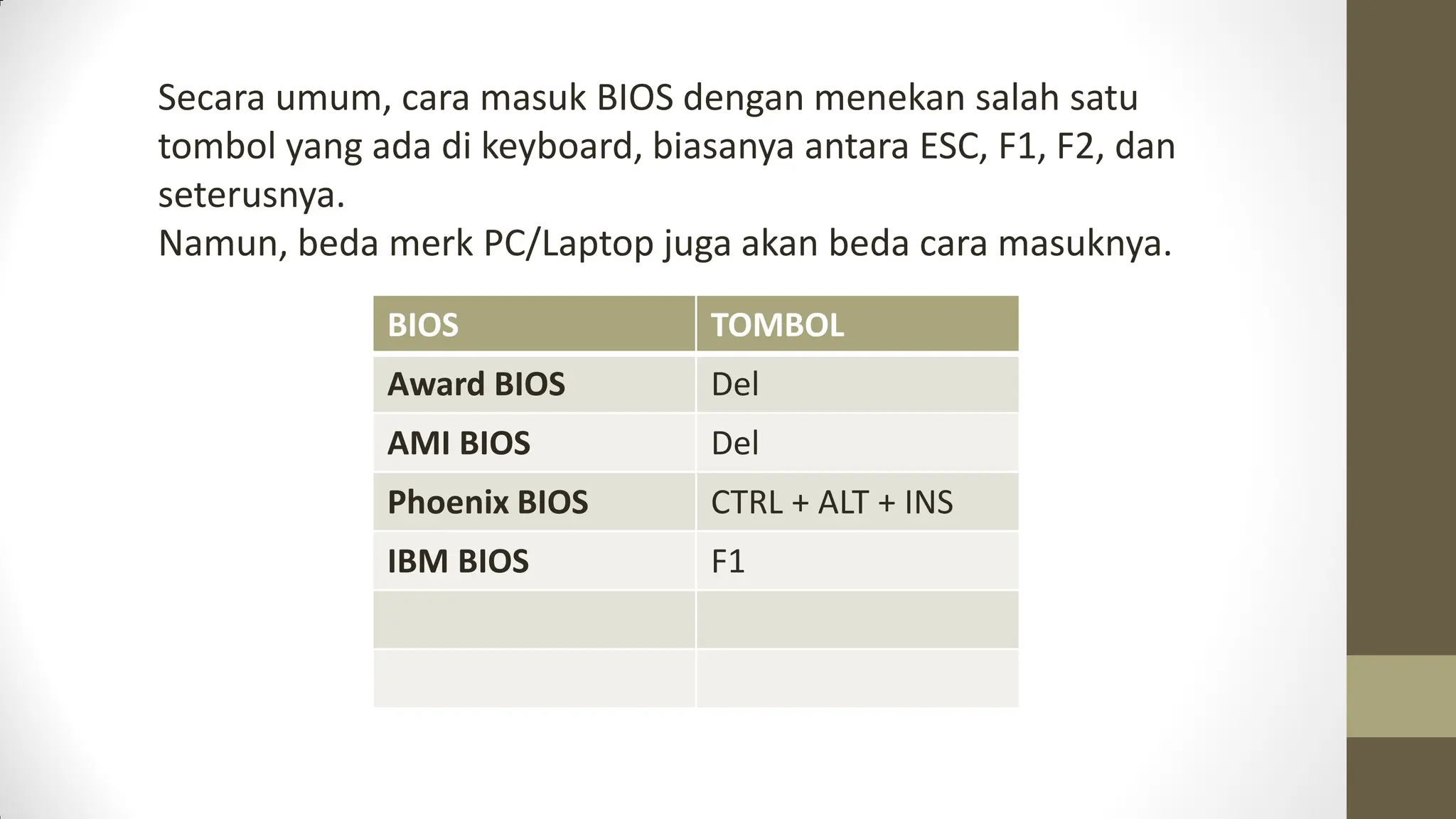 bios basic input output sistem komputera | PPT