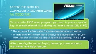 BIOS-setupbiosforallkeypointsandtopics.pptx