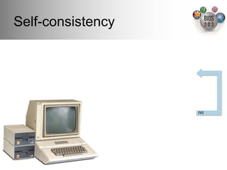 Self-consistency!


     Initial guess      Form
                                           Diagonalize
      MOs from        operators/
                                           Fock matrix!
          XYZ!       Fock matrix!




                                             Are we       no!
                        Done!       yes!
                                           converged?!
 