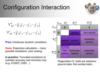 Conﬁguration Interaction!

  ! 0 = !1! 2 !! I !! K
    HF
                                         Ehf     0     dense         0

 !1 = !1! 2 !! K+1 !! K
  HF
                                         0 dense       sparse    very sparse
                                         d
                                         e                       extremely
                                         n sparse      sparse
Pros: Introduces dynamic correlation.!   s                        sparse
                                         e
!
Cons: Expensive calculation – many
possible excitations, poor scaling. !           very extremely   extremely
                                         0
!                                              sparse sparse      sparse
In practice: Truncated excitations to
maintain accuracy and minimize cost.     Diagonalize CI, roots are solutions:
(e.g. CCSDT, CISD…)"                     ground state, ﬁrst excited state…!
 