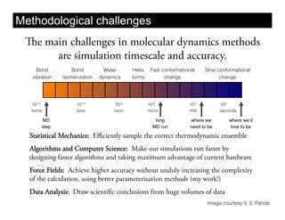 BIOS 203 Lecture 3: Classical molecular dynamics | PDF