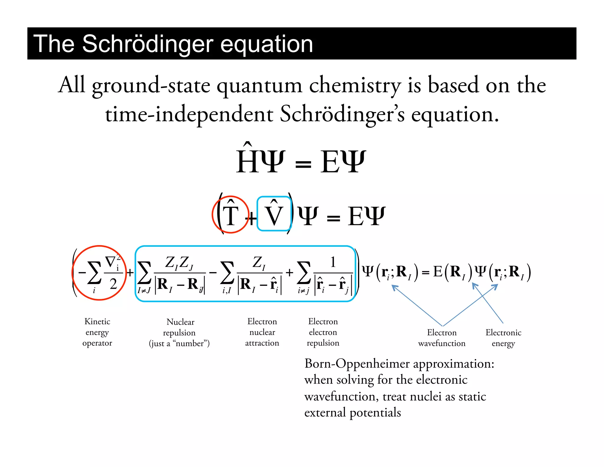 The Schrödinger equation
  All ground-state quantum chemistry is based on the
       time-independent Schrödinger’s equation.
                                    ˆ
                                    ΗΨ = EΨ
                                   (T + V ) Ψ = EΨ
                                    ˆ ˆ
   %   "2                                                     (
   ' !# i + # Z I Z J ! # Z I + # 1                           * + ( ri ;R I ) = E ( R I ) + ( ri ;R I )
   '                              ˆ       ˆ ˆ                 *
   & i 2 I$J R I ! R iJ i,I R I ! ri i$ j ri ! rj             )
    Kinetic          Nuclear          Electron    Electron
     energy         repulsion         nuclear      electron                   Electron      Electronic
    operator   (just a “number”)     attraction   repulsion                 wavefunction     energy

                                                  Born-Oppenheimer approximation:
                                                  when solving for the electronic
                                                  wavefunction, treat nuclei as static
                                                  external potentials
 