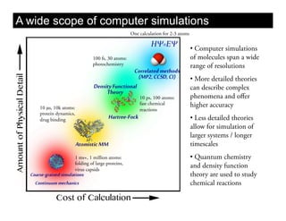 A wide scope of computer simulations
                                                 One calculation for 2-3 atoms


                                                                                 •  Computer simulations
                             100 fs, 30 atoms:                                   of molecules span a wide
                             photochemistry                                      range of resolutions
                                                                                 •  More detailed theories
                                                                                 can describe complex
                                                     10 ps, 100 atoms:           phenomena and oﬀer
                                                     fast chemical               higher accuracy
    10 µs, 10k atoms:                                reactions
    protein dynamics,
    drug binding                                                                 •  Less detailed theories
                                                                                 allow for simulation of
                                                                                 larger systems / longer
                                                                                 timescales
                    1 ms+, 1 million atoms:                                      •  Quantum chemistry
                    folding of large proteins,
                    virus capsids
                                                                                 and density function
                                                                                 theory are used to study
                                                                                 chemical reactions
 