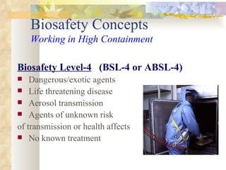 Biosafety Concepts Working in High Containment Biosafety Level-4   (BSL-4 or ABSL-4) Dangerous/exotic agents Life threatening disease Aerosol transmission Agents of unknown risk  of transmission or health affects No known treatment 