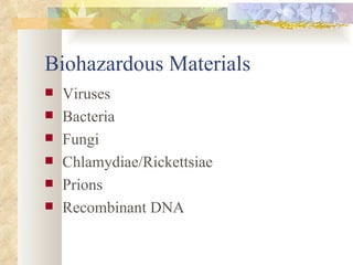 Biohazardous Materials Viruses Bacteria Fungi Chlamydiae/Rickettsiae Prions Recombinant DNA 
