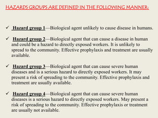 HAZARDS GROUPS ARE DEFINED IN THE FOLLOWING MANNER:
 Hazard group 1—Biological agent unlikely to cause disease in humans.
 Hazard group 2—Biological agent that can cause a disease in human
and could be a hazard to directly exposed workers. It is unlikely to
spread to the community. Effective prophylaxis and treatment are usually
available.
 Hazard group 3—Biological agent that can cause severe human
diseases and is a serious hazard to directly exposed workers. It may
present a risk of spreading to the community. Effective prophylaxis and
treatment are usually available.
 Hazard group 4—Biological agent that can cause severe human
diseases is a serious hazard to directly exposed workers. May present a
risk of spreading to the community. Effective prophylaxis or treatment
are usually not available.
 