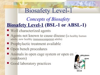 Biosafety | PPT