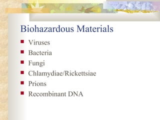Biohazardous Materials
 Viruses
 Bacteria
 Fungi
 Chlamydiae/Rickettsiae
 Prions
 Recombinant DNA
 
