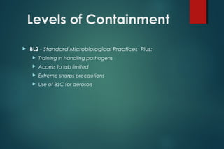 Levels of Containment
 BL2 - Standard Microbiological Practices Plus:
 Training in handling pathogens
 Access to lab limited
 Extreme sharps precautions
 Use of BSC for aerosols
 
