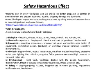 Safety Hazardous Effect
• Hazards exist in every workplace and we should be better prepared to control or
eliminate them and prevent accidents, injuries, property damage and downtime.
• Avoid blind spots in your workplace safety procedures by taking into consideration these
six main categories of workplace hazards.
• https://www.ncbi.nlm.nih.gov/pmc/articles/PMC6620493/
TYPES OF HAZARDS:
A common way to classify hazards is by category:
1) Biological – bacteria, viruses, insects, plants, birds, animals, and humans, etc.,
2) Chemical – depends on the physical, chemical and toxic properties of the chemical,
3) Ergonomic – repetitive movements, improper set up of workstation, poor design of
equipment, workstation design, (postural) or workflow, manual handling, repetitive
movement.etc.,
4) Physical – Slippery floors, objects in walkways, unsafe or misused machinery, excessive
noise, poor lighting, fire. radiation, magnetic fields, pressure extremes (high pressure or
vacuum), noise, etc.,
5) Psychological – Shift work, workload, dealing with the public, harassment,
discrimination, threat of danger, constant low-level noise, stress, violence, etc.,
6) Safety – slipping/tripping hazards, inappropriate machine guarding, equipment
malfunctions or breakdowns.
 