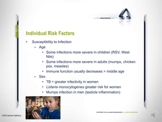 Biosafety Basics Training | PPTX