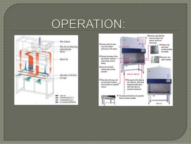 Biosafety cabinet Manufacturer in chennai|india|bangalore ...