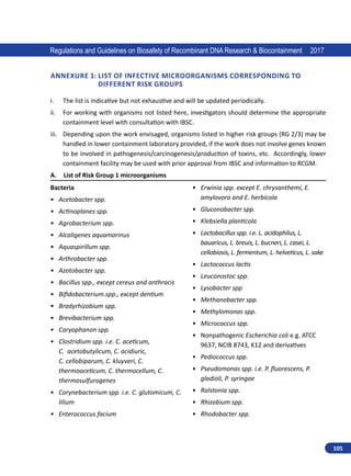 105
Regulations and Guidelines on Biosafety of Recombinant DNA Research  Biocontainment 2017
Annexure 1: 
List of Infective Microorganisms Corresponding to
different Risk Groups
i.	 The list is indicative but not exhaustive and will be updated periodically.
ii.	 For working with organisms not listed here, investigators should determine the appropriate
containment level with consultation with IBSC.
iii.	 Depending upon the work envisaged, organisms listed in higher risk groups (RG 2/3) may be
handled in lower containment laboratory provided, if the work does not involve genes known
to be involved in pathogenesis/carcinogenesis/production of toxins, etc. Accordingly, lower
containment facility may be used with prior approval from IBSC and information to RCGM.
A. List of Risk Group 1 microorganisms
Bacteria
•	 Acetobacter spp.
•	 Actinoplanes spp.
•	 Agrobacterium spp.
•	 Alcaligenes aquamarinus
•	 Aquaspirillum spp.
•	 Arthrobacter spp.
•	 Azotobacter spp.
•	 Bacillus spp., except cereus and anthracis
•	 Bifidobacterium.spp., except dentium
•	 Bradyrhizobium spp.
•	 Brevibacterium spp.
•	 Caryophanon spp.
•	 Clostridium spp. i.e. C. aceticum,
C. acetobutylicum, C. acidiuric,
C. cellobiparum, C. kluyveri, C.
thermoaceticum, C. thermocellum, C.
thermosulfurogenes
•	 Corynebacterium spp. i.e. C. glutomicum, C.
lilium
•	 Enterococcus facium
•	 Erwinia spp. except E. chrysanthemi, E.
amylovora and E. herbicola
•	 Gluconobacter spp.
•	 Klebsiella planticola
•	 Lactobacillus spp. i.e. L. acidophilus, L.
bauaricus, L. breuis, L. bucneri, L. casei, L.
cellobiosis, L. fermentum, L. helveticus, L. sake
•	 Lactococcus lactis
•	 Leuconostoc spp.
•	 Lysobacter spp
•	 Methanobacter spp.
•	 Methylomonas spp.
•	 Micrococcus spp.
•	 Nonpathogenic Escherichia coli e.g. ATCC
9637, NCIB 8743, K12 and derivatives
•	 Pediococcus spp.
•	 Pseudomonas spp. i.e. P. fluorescens, P.
gladioli, P. syringae
•	 Ralstonia spp.
•	 Rhizobium spp.
•	 Rhodobacter spp.
 
