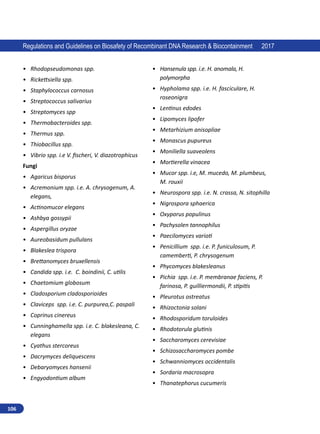 106
Regulations and Guidelines on Biosafety of Recombinant DNA Research  Biocontainment 2017
•	 Rhodopseudomonas spp.
•	 Rickettsiella spp.
•	 Staphylococcus carnosus
•	 Streptococcus salivarius
•	 Streptomyces spp
•	 Thermobacteroides spp.
•	 Thermus spp.
•	 Thiobacillus spp.
•	 Vibrio spp. i.e V. fischeri, V. diazotrophicus
Fungi
•	 Agaricus bisporus
•	 Acremonium spp. i.e. A. chrysogenum, A.
elegans,
•	 Actinomucor elegans
•	 Ashbya gossypii
•	 Aspergillus oryzae
•	 Aureobasidum pullulans
•	 Blakeslea trispora
•	 Brettanomyces bruxellensis
•	 Candida spp. i.e. C. boindinii, C. utilis
•	 Chaetomium globosum
•	 Cladosporium cladosporioides
•	 Claviceps spp. i.e. C. purpurea,C. paspali
•	 Coprinus cinereus
•	 Cunninghamella spp. i.e. C. blakesleana, C.
elegans
•	 Cyathus stercoreus
•	 Dacrymyces deliquescens
•	 Debaryomyces hansenii
•	 Engyodontium album
•	 Hansenula spp. i.e. H. anomala, H.
polymorpha
•	 Hypholama spp. i.e. H. fasciculare, H.
roseonigra
•	 Lentinus edodes
•	 Lipomyces lipofer
•	 Metarhizium anisopliae
•	 Monascus pupureus
•	 Moniliella suaveolens
•	 Mortierella vinacea
•	 Mucor spp. i.e, M. mucedo, M. plumbeus,
M. rouxii
•	 Neurospora spp. i.e. N. crassa, N. sitophilla
•	 Nigrospora sphaerica
•	 Oxyporus populinus
•	 Pachysolen tannophilus
•	 Paecilomyces varioti
•	 Penicillium spp. i.e. P. funiculosum, P.
camemberti, P. chrysogenum
•	 Phycomyces blakesleanus
•	 Pichia spp. i.e. P. membranae faciens, P.
farinosa, P. guilliermondii, P. stipitis
•	 Pleurotus ostreatus
•	 Rhizoctonia solani
•	 Rhodosporidum toruloides
•	 Rhodotorula glutinis
•	 Saccharomyces cerevisiae
•	 Schizosaccharomyces pombe
•	 Schwanniomyces occidentalis
•	 Sordaria macrosopra
•	 Thanatephorus cucumeris
 
