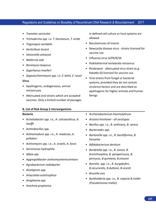 107
Regulations and Guidelines on Biosafety of Recombinant DNA Research  Biocontainment 2017
•	 Trametes versicolor
•	 Trichoderma spp. i.e. T. harzianum, T. viride
•	 Trigonopsis variabilis
•	 Verticillium lecanii
•	 Volvariella volvacea
•	 Wallernia sebi
•	 Xeromyces bisporus
•	 Zygorhynus moelleri
•	 Zygosaccharomyces spp. i.e. Z. bailii, Z. rouxii
Virus
•	 Apathogenic, endogeneous, animal
retroviruses
•	 Attenuated viral strains which are accepted
vaccines. Only a limited number of passages
in defined cell culture or host-systems are
allowed
•	 Baculoviruses of insects
•	 Newcastle disease virus - strains licensed for
vaccine use
•	 Influenza virus A/PR/8/34
•	 Poikilothermal vertebrate retrovirus
•	 Rinderpest - attenuated virus strain (e.g.
Kabatte-O) licensed for vaccine use.
•	 Viral strains from fungal or bacterial
systems, provided they do not contain
virulence-factors and are described as
apathogenic for higher animals and human
beings
B. List of Risk Group 2 microorganisms
Bacteria
•	 Acinetobacter spp. i.e., A. calcoaceticus, A.
lwoffii
•	 Actinobacillus spp.
•	 Actinomadura spp. i.e., A. madurae, A.
pelletieri
•	 Actinomyces spp. i.e., A. israelii, A. bovis
•	 Aeromonas hydrophila
•	 Afipia spp
•	 Aggregatibacter actinomycetemcomitans
•	 Agrobacterium radiobacter
•	 Alcaligenes spp.
•	 Amycolata autotrophica
•	 Anaplasma spp.
•	 Arachnia propionica
•	 Archanobacterium haemolyticum
•	 Arizona hinshawii - all serotypes
•	 Bacillus spp. i.e., B. anthracis, B. cereus
•	 Bacteroides spp.
•	 Bartonella spp. i.e., B. bacilliformis, B.
henselae
•	 Bifidobacterium dentium
•	 Bordetella spp. i.e., B. avium, B.
bronchiseptica, B. parapertussis, B.
pertussis, B.quintana, B.vinsonii
•	 Borrelia spp. i.e., B. burgdorferi,
B.recurrentis, B.duttonii, B.vicenti
•	 Brucella ovis
•	 Burkholderia spp. i.e., B. cepacia B.mallei
(Pseudomonas mallei)
 