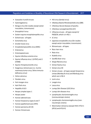 111
Regulations and Guidelines on Biosafety of Recombinant DNA Research  Biocontainment 2017
•	 Coxsackie A and B viruses
•	 Cytomegalovirus
•	 Dengue virus (for studies except vector
inoculation, transmission)
•	 Drosophila X virus
•	 Eastern equine encephalomyelitis virus
•	 Echoviruses - all types
•	 Ectromelia virus
•	 Emsliki Forest virus
•	 Encephalomyocarditis virus (EMC)
•	 Enterovirus
•	 Entomopoxviruses
•	 Equine infectious anemia virus
•	 Equine influenza virus 1 (H7N7) and 2
(H3N8)
•	 Equine rhinopneumonitis virus
•	 Exogenous retroviruses (i.e. murine
mammary-tumor virus, feline immuno-
deficiency virus)
•	 Feline calcivirus
•	 Flanders virus
•	 Fort morgan virus
•	 Hart Park virus
•	 Hepatitis A  D
•	 Herpes simplex types 1
•	 Herpes zoster
•	 Human adenoviruses
•	 Human herpesvirus types 6 and 7
•	 Human papillomaviruses (HPV)
•	 Human parvovirus (B 19)
•	 Human rhinoviruses
•	 HVJ virus (Sendai virus)
•	 Infectious Bovine Rhinotraecheitis virus (IBR)
•	 Infectious Bursal diseases of poultry
•	 Infectious Laryngotraechitis (ILT)
•	 Influenza viruses - all types except A/
PR/8/34, which is in RG 1
•	 JC virus
•	 Japanese encephalitis virus (for studies
except vector inoculation, transmission)
•	 Rhinoviruses - all types
•	 Ross river virus
•	 Rota virus
•	 Rubella virus
•	 Sandfly fever virus
•	 Shope fibroma virus
•	 Simian foamy virus
•	 Simian virus 40
•	 Simian viruses - all types except Herpervirus
simiae (Monkey B virus) and Marburg virus
which are in RG 4
•	 Junin virus
•	 Langat virus
•	 Lassa virus
•	 Lumpy Skin Disease (LSD )Virus
•	 Lumpy skin disease virus
•	 Lymphocytic choriomeningitis virus
(nonneurotropic strains)
•	 Lymphocytic choriomeningitis virus (non-
neurotropic strains)
•	 Mammalian retrovirus (except HIVm HTLV-1
(ATLV) and HTLV-II)
 