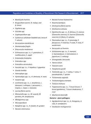 113
Regulations and Guidelines on Biosafety of Recombinant DNA Research  Biocontainment 2017
•	 Blastocystis hominis
•	 Brugia filaria worms: B. malayi, and
B. timori
•	 Capillaria spp.
•	 Coccidia spp.
•	 Cryptosporidium spp.
•	 Cysticercus cellulosae (hydatid cyst, larva of
T. solium)
•	 Dicrocoelium dendriticum
•	 Dientamoeba fragilis
•	 Dracunculus medinensis
•	 Echinococcus spp. i.e., E. granulosus, E.
multilocularis, E. vogeli
•	 Entamoeba histolytica
•	 Enterobius spp.
•	 Enterobius vermicularis
•	 Fasciola spp. i.e., F. hepatica, F. gigantica
•	 Giardia lamblia
•	 Heterophyes spp.
•	 Hymenolepis spp. i.e., H. diminuta, H. nana
•	 Isospora spp.
•	 Leishmania spp. i.e., L. braziliensis, L.
donovani, L.ethiopia, L. peruvania, L.
tropica, L. major, L. mexicana
•	 Loa loa filaria worms
•	 Mansonella spp. i.e., M. ozzardi, M.
perstans, M. streptocerca
•	 Metagonimus spp.
•	 Microsporidium
•	 Naegleria spp. i.e., N. fowleri, N. gruberi
•	 Necator americanus
•	 Necator human hookworms
•	 Nosema bombycis
•	 Onchocerca filaria worms
•	 Onchocerca volvulus
•	 Opisthorchis spp. i.e., O. felineus, O. sinensis
(Clonorchis sinensis), O. viverrini (Clonorchis
viverrini), O. filaria, O. volvulus
•	 Plasmodium spp. i.e., P. cynomolgi, P.
falciparum, P. malariae, P. ovale, P. vivax, P.
westermani
•	 Sarcocystis sui hominis
•	 Schistosoma spp. i.e., S. mansoni,
S. haematobium, S. intercalatum, S.
japonicum, S. mekongi
•	 Strongyloides stercoralis
•	 Taenia solium
•	 Toxocara canis
•	 Toxoplasma gondii
•	 Trichinella spp. i.e., T. nativa, T. nelso, T.
pseudospiralis, T. spiralis
•	 Trichomonas vaginalis
•	 Trichostrongylus orientalis
•	 Trichuris trichiura
•	 Trypanosoma spp. i.e., T. brucei brucei, T.
brucei gambiense, T. brucei rhodesiense, T.
cruzi
•	 Wuchereria bancrofti
Bacteria – plant pathogens
•	 Agrobacterium spp. i.e., A. rhizogenes, A.
rubi, A. tumefaciens
•	 Clavibacter michiganensis
 