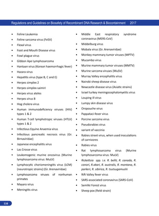 116
Regulations and Guidelines on Biosafety of Recombinant DNA Research  Biocontainment 2017
•	 Feline Leukemia
•	 Feline sarcoma virus (FeSV)
•	 Flexal virus
•	 Foot and Mouth Disease virus
•	 Fowl plague virus
•	 Gibbon Ape Lymphosarcoma
•	 Hantaan virus (Korean haemorrhagic fever)
•	 Hazara virus
•	 Hepatitis virus (type B, C and E)
•	 Herpes simplex 2
•	 Herpes simplex saimiri
•	 Herpes virus ateles
•	 Herpes virus B
•	 Hog cholera virus
•	 Human immunodeficiency viruses (HIV)
types 1  2
•	 Human T-cell lymphotropic viruses (HTLV)
types 1  2
•	 Infectious Equine Anaemia virus
•	 Infectious pancreatic necrosis virus (Gr.
Birnaviridae)
•	 Japanese encephalitis virus
•	 Las Crosse virus
•	 Leukomogenic murine oncovirus (Murine
lymphosarcoma virus: MuLV)
•	 Lymphocytic choriomeningitis virus (LCM)
(neurotropic strains) (Gr. Arenaviridae)
•	 Lymphosarcoma viruses of nonhuman
primates
•	 Mayaro virus
•	 Meningitis virus
•	 Middle East respiratory syndrome
coronavirus (MERS-CoV)
•	 Middelburg virus
•	 Mobala virus (Gr. Arenaviridae)
•	 Monkey mammary tumor viruses (MPTV)
•	 Mucambo virus
•	 Murine mammary tumor viruses (MMTV)
•	 Murine sarcoma viruses (MuSV)
•	 Murray Valley encephalitis virus
•	 Nairobi sheep disease virus
•	 Newcastle disease virus (Asiatic strains)
•	 Israel turkey meningocephalomyelits virus
•	 Louping ill virus
•	 Lumpy skin disease virus
•	 Oropouche virus
•	 Pappataci-fever virus
•	 Porcine sarcoma virus
•	 Pseudorabies virus
•	 variant of vaccinia
•	 Rabies street virus, when used inoculations
of carnivores
•	 Rabies virus
•	 Rat lymphosarcoma virus (Murine
lymphosarcoma virus: MuLV)
•	 Rickettsia spp. i.e. R. bellii, R. canada, R.
conori, R.akari, R. australis, R. montana, R.
parkeri, R. sibirica, R. tsutsugamushi
•	 Rift Valley fever virus
•	 SARS-associated coronavirus (SARS-CoV)
•	 Semliki Forest virus
•	 Sheep pox (field strain)
 