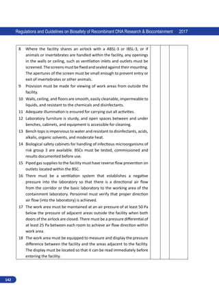 142
Regulations and Guidelines on Biosafety of Recombinant DNA Research  Biocontainment 2017
8 Where the facility shares an airlock with a ABSL-3 or IBSL-3, or if
animals or invertebrates are handled within the facility, any openings
in the walls or ceiling, such as ventilation inlets and outlets must be
screened. The screens must be fixed and sealed against their mounting.
The apertures of the screen must be small enough to prevent entry or
exit of invertebrates or other animals.
9 Provision must be made for viewing of work areas from outside the
facility.
10 Walls, ceiling, and floors are smooth, easily cleanable, impermeable to
liquids, and resistant to the chemicals and disinfectants.
11 Adequate illumination is ensured for carrying out all activities.
12 Laboratory furniture is sturdy, and open spaces between and under
benches, cabinets, and equipment is accessible for cleaning.
13 Bench tops is impervious to water and resistant to disinfectants, acids,
alkalis, organic solvents, and moderate heat.
14 Biological safety cabinets for handling of infectious microorganisms of
risk group 3 are available. BSCs must be tested, commissioned and
results documented before use.
15 Piped gas supplies to the facility must have reverse flow prevention on
outlets located within the BSC.
16 There must be a ventilation system that establishes a negative
pressure into the laboratory so that there is a directional air flow
from the corridor or the basic laboratory to the working area of the
containment laboratory. Personnel must verify that proper direction
air flow (into the laboratory) is achieved.
17 The work area must be maintained at an air pressure of at least 50 Pa
below the pressure of adjacent areas outside the facility when both
doors of the airlock are closed. There must be a pressure differential of
at least 25 Pa between each room to achieve air flow direction within
work area.
18 The work area must be equipped to measure and display the pressure
difference between the facility and the areas adjacent to the facility.
The display must be located so that it can be read immediately before
entering the facility.
 