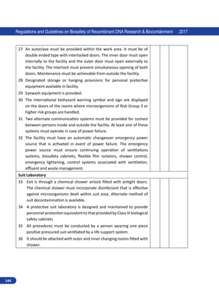 144
Regulations and Guidelines on Biosafety of Recombinant DNA Research  Biocontainment 2017
27 An autoclave must be provided within the work area. It must be of
double ended type with interlocked doors. The inner door must open
internally to the facility and the outer door must open externally to
the facility. The interlock must prevent simultaneous opening of both
doors. Maintenance must be achievable from outside the facility.
28 Designated storage or hanging provisions for personal protective
equipment available in facility.
29 Eyewash equipment is provided.
30 The international biohazard warning symbol and sign are displayed
on the doors of the rooms where microorganisms of Risk Group 3 or
higher risk groups are handled.
31 Two alternate communication systems must be provided for contact
between persons inside and outside the facility. At least one of these
systems must operate in case of power failure.
32 The facility must have an automatic changeover emergency power
source that is activated in event of power failure. The emergency
power source must ensure continuing operation of ventilations
systems, biosafety cabinets, flexible film isolators, shower control,
emergency lightening, control systems associated with ventilation,
effluent and waste management.
Suit Laboratory
33 Exit is through a chemical shower airlock fitted with airtight doors.
The chemical shower must incorporate disinfectant that is effective
against microorganisms dealt within suit area. Alternate method of
suit decontamination is available.
34 A protective suit laboratory is designed and maintained to provide
personnel protection equivalent to that provided by Class III biological
safety cabinets
35 All procedures must be conducted by a person wearing one piece
positive pressured suit ventilated by a life support system.
36 It should be attached with outer and inner changing rooms fitted with
shower.
 