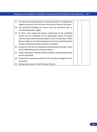 145
Regulations and Guidelines on Biosafety of Recombinant DNA Research  Biocontainment 2017
37 An automatic second exhaust fan must be provided to re-establish the
negative pressure of the suit area in the event of exhaust fan failure.
38 The personnel breathing air source must be connected with an
uninterrupted power supply.
39 Air flow in the supply and exhaust components of the ventilating
system must be monitored and an appropriate system of controls
must be used to prevent pressurization of the suit laboratory. HEPA-
filtered supply air must be provided to the suit area, decontamination
shower and decontamination airlocks or chambers.
40 Exhaust air from the suit laboratory must be passed through a series
of two HEPA filters prior to release outdoors.
41 Proper wastewater treatment facility available, working properly and
record maintained.
42 Provisions for autosensing alarm for fire and other emergencies that
evacuation.
43 Backup power source in event of power failure.
 