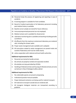 147
Regulations and Guidelines on Biosafety of Recombinant DNA Research  Biocontainment 2017
20.	 Personnel know the process of registering and reporting in case of
accidents
21.	 A training program is available for fresh candidate.
22.	 Record of medical examination of all laboratory personnel including
past medical history is available.
23.	 Baseline serum sample are stored for future reference.
24.	 Immunocompromised personnel are not employed.
25.	 Medical contact card is available for all personnel.
26.	 Laboratory monitoring plan is available and working including periodic
surveillance
27.	 All effluents from the maximum containment laboratory are rendered
safe, including the shower water.
28.	 Proper waste management plan available and is adopted.
29.	 All instructions related to waste management are posted inside and
outside of laboratory and must be visible clearly.
30.	 active cooperation with national and local health authorities
Additional requirements for ABSL
1.	 Personnel are trained to handle animals.
2.	 GE animals are properly marked and separately handled.
3.	 All activities are duly permitted by CPCSEA.
4.	 Handling of infected animals and housing of infected animals are to be
carried out in Class III biological safety cabinet
Additional requirements for PBSL
1.	 No undesirable species are present and growing.
2.	 Institutional practice manual available.
3.	 Proper biohazard containers are being used for material transport.
4.	 All materials to transport outside lab are rendered safe.
5.	 All transgenic biological materials are transported according to
guideline
 