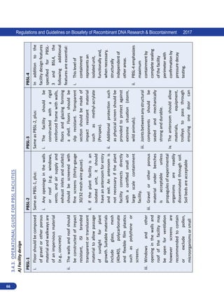 66
Regulations and Guidelines on Biosafety of Recombinant DNA Research  Biocontainment 2017
3.4.3.	
Operational
Guide
for
PBSL
Facilities
A)
Facility
design
PBSL-1
PBSL-2
PBSL-3
PBSL-4
i.	
Floor
should
be
composed
of
gravel
or
other
porous
material
and
walkways
are
of
an
impervious
material
(e.g.,
concrete)
ii.	
The
walls
and
roof
should
be
constructed
of
impact
resistant,
ISI
branded
transparent
or
translucent
material
to
allow
passage
of
sunlight
for
plant
growth.
Suitable
materials
include
glass,
mesh
(40x40),
polycarbonate
and
flexible
film
plastics
such
as
polythene
or
screens.
iii.	
Windows
and
other
opening
in
the
walls
and
roof
of
the
facility
may
be
open
for
ventilation
however
screens
are
recommended
to
contain
or
exclude
pollen,
microorganisms
or
small
Same
as
PBSL-1,
plus:
i.	
Any
openings
in
the
walls
or
roof
(e.g.
windows,
vents,
and
air
supply
and
exhaust
inlets
and
outlets)
should
be
screened
with
fine
screens
(thirty–gauge
30/32
mesh
wire
gauze).
ii.	
If
the
plant
facility
is
an
isolated
unit,
it
should
have
an
anteroom
for
entry
and
exit.
An
anteroom
is
not
necessary
if
the
plant
facility
connects
directly
with
a
certified
small
or
large
scale
containment
facility.
iii.	
Gravel
or
other
porous
material
under
benches
is
acceptable
unless
propagules
of
experimental
organisms
are
readily
disseminated
through
soil.
Soil
beds
are
acceptable
Same
as
PBSL-2,
plus:
i.	
The
facility
should
be
constructed
with
a
rigid
reinforced
frame
with
walls,
floors
and
glazing
forming
a
shell.
Floors
should
be
slip
resistant.
Transparent
section
should
be
made
of
impact
resistant
material
such
as
methyl-acrylate
(Perspex).
ii.	
Additional
protection
such
as
physical
screen
should
be
provided
to
protect
against
extreme
situation
(storm,
wild
animals).
iii.	
Joints
between
any
structural
components
should
be
sealed
and
mechanically
strong
and
durable.
iv.	
The
anteroom
should
allow
materials,
equipment,
trolleys
to
pass
through
ensuring
one
door
can
In
addition
to
the
facility
design
features
specified
for
PBSL-
3
and
BSL4,
the
following
additional
features
are
essential:
i.	
This
level
of
containment
represents
an
isolated
unit,
functionally
and,
when
necessary,
structurally
independent
of
other
areas.
ii.	
PBSL-4
emphasizes
maximum
containment
by
complete
sealing
of
the
facility
perimeter
with
confirmation
by
pressure
decay
testing.
 