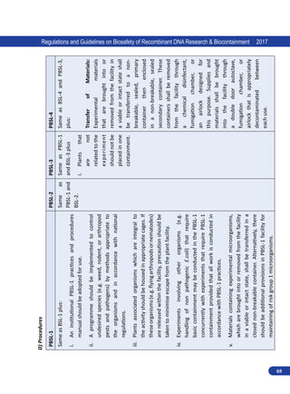 69
Regulations and Guidelines on Biosafety of Recombinant DNA Research  Biocontainment 2017
D)
Procedures
PBSL-1
PBSL-2
PBSL-3
PBSL-4
Same
as
BSL-1
plus:
i.	
An
institutional
PBSL-1
practices
and
procedures
manual
should
be
adopted
for
use.
ii.	
A
programme
should
be
implemented
to
control
undesired
species
(e.g.
weed,
rodent,
or
arthropod
pests
and
pathogens)
by
methods
appropriate
to
the
organisms
and
in
accordance
with
national
regulations.
iii.	
Plants
associated
organisms
which
are
integral
to
the
activity
should
be
housed
in
appropriate
cages.
If
these
organisms
(e.g.
flying
arthropods
or
nematodes)
are
released
within
the
facility,
precaution
should
be
taken
to
minimise
escape
from
the
plant
facility.
iv.	
Experiments
involving
other
organisms
(e.g.
handling
of
non
pathogenic
E.coli)
that
require
basic
containment
may
be
conducted
in
the
PBSL-1
concurrently
with
experiments
that
require
PBSL-1
containment
provided
that
all
work
is
conducted
in
accordance
with
PBSL-1
practices.
v.	
Materials
containing
experimental
microorganisms,
which
are
brought
into
or
removed
from
the
facility
in
a
viable
or
intact
state,
shall
be
transferred
in
a
closed
non-breakable
container.
Alternatively,
there
should
be
additional
provisions
in
PBSL-1
facility
for
maintaining
of
risk
group
1
microorganisms.
Same
as
PBSL-1
and
BSL-2.
Same
as
PBSL-1
and
BSL-3
plus
i.	
Plants
that
are
not
related
to
the
experiment
should
not
be
placed
in
one
containment.
Same
as
BSL-4
and
PBSL-3,
plus:
Transfer
of
Materials:
Experimental
materials
that
are
brought
into
or
removed
from
the
facility
in
a
viable
or
intact
state
shall
be
transferred
to
a
non-
breakable,
sealed,
primary
container
then
enclosed
in
a
non-breakable,
sealed
secondary
container.
These
containers
shall
be
removed
from
the
facility
through
a
chemical
disinfectant,
fumigation
chamber,
or
an
airlock
designed
for
this
purpose.
Supplies
and
materials
shall
be
brought
into
the
facility
through
a
double
door
autoclave,
fumigation
chamber,
or
airlock
that
is
appropriately
decontaminated
between
each
use.
 