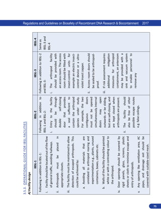75
Regulations and Guidelines on Biosafety of Recombinant DNA Research  Biocontainment 2017
3.5.3.	
Operational
Guide
for
IBSL
Facilities
A)
Facility
design
IBSL-1
IBSL-2
IBSL-3
IBSL-4
Following
in
addition
to
BSL-1:
i.	
Facility
should
be
located
out
of
the
flow
of
general
traffic,
avoiding
hallways.
ii.	
Arthropods
must
be
placed
in
appropriate
closets.
iii.	
The
facility
must
be
maintained
to
allow
detection
of
escaped
arthropods.
This
could
be
achieved
by:
	
a.	
Avoiding
all
materials
that
are
unrelated
to
arthropod
rearing
and
experimentation
e.g.,
plants,
unused
containers,
boxes,
cabinets
etc.
	
b.	
Walls
of
the
facility
should
be
painted
white
or
with
a
contrasting
colour
to
the
arthropod.
iv.	
Door
openings
should
be
covered
by
rigid
panels,
glass,
screens,
plastic
sheets
or
cloth
to
minimise
escape
and
entry
of
arthropods.
v.	
Any
opening
like
ventilation
area,
AC
pipes,
and
drainage
exit
should
be
covered
with
suitable-sized
mesh.
Following
in
addition
to
IBSL-1
and
BSL-2:
i.	
Entry
to
the
facility
should
be
through
double
self-closing
door
that
provides
a
seal
sufficient
to
contain
the
arthropod
species
under
study.
For
example,
the
two
contiguous
doors
must
not
be
opened
simultaneously.
Internal
doors
may
open
outwards
or
be
sliding,
but
are
self-closing,
and
are
kept
closed
when
arthropods
are
present.
ii.	
The
facility
should
also
be
free
of
other
possible
escape
routes
e.g.
false
ceilings.
Following
in
addition
to
IBSL-2
and
BSL-3:
i.	
The
arthropod
facility
should
be
provided
with
an
access
room.
The
access
room
should
be
fitted
with
insect-control
units
for
example
an
electric
insect-
control
device
or
a
ultra-
violet
insect
zapper.
ii.	
Access
room
doors
should
be
sealed
to
be
arthropod-
proof.
iii.	
If
risk
assessment
requires
additional
mitigation
measures
for
arthropod
containment,
an
anteroom
may
be
provided
with
a
sink
and
vacuum
system
to
enable
personnel
to
remove
any
Same
as
IBSL-3
and
BSL-4
 
